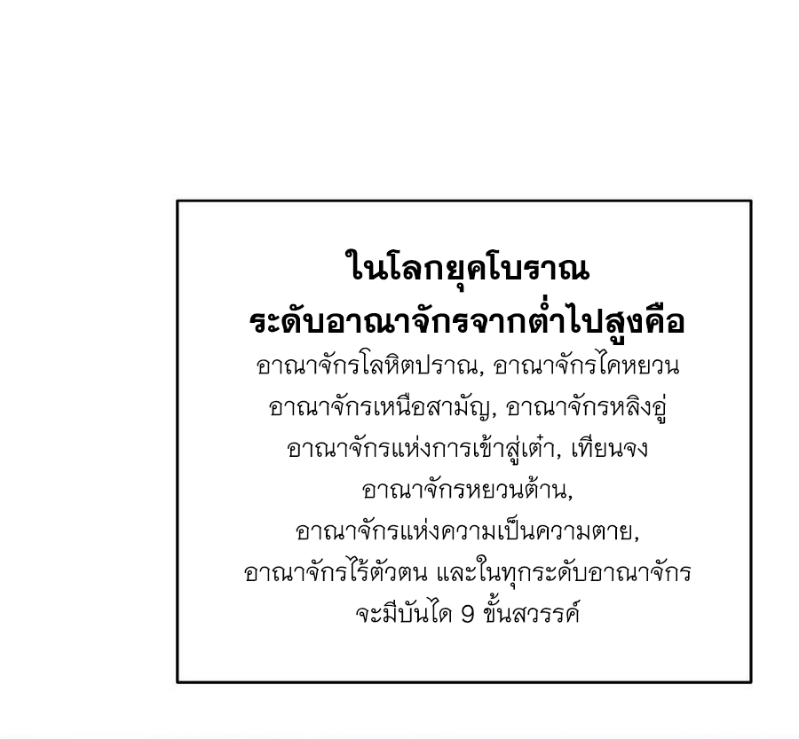 The Villain of Destiny วายร้ายแห่งโชคชะตา! ตอนที่ 3 หน้า 15