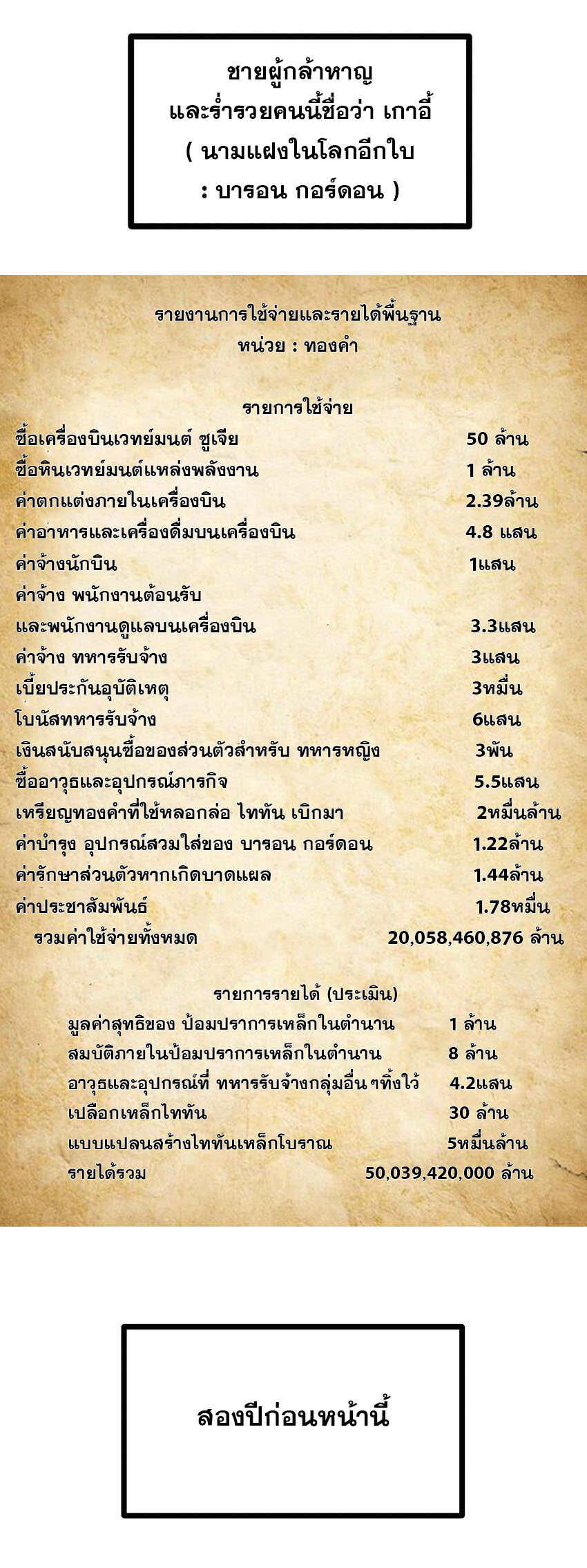 ผู้กล้าอย่างข้าจะพิชิตโลกาด้วยเงิน ( This Hero is a Money Supremacist ) ตอนที่ 1 หน้า 12