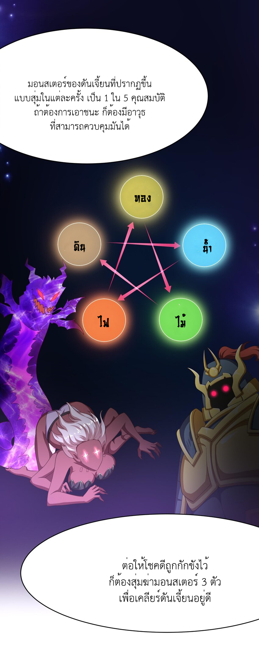 King of Hell ราชาแห่งยมโลก ตอนที่ 5 หน้า 14