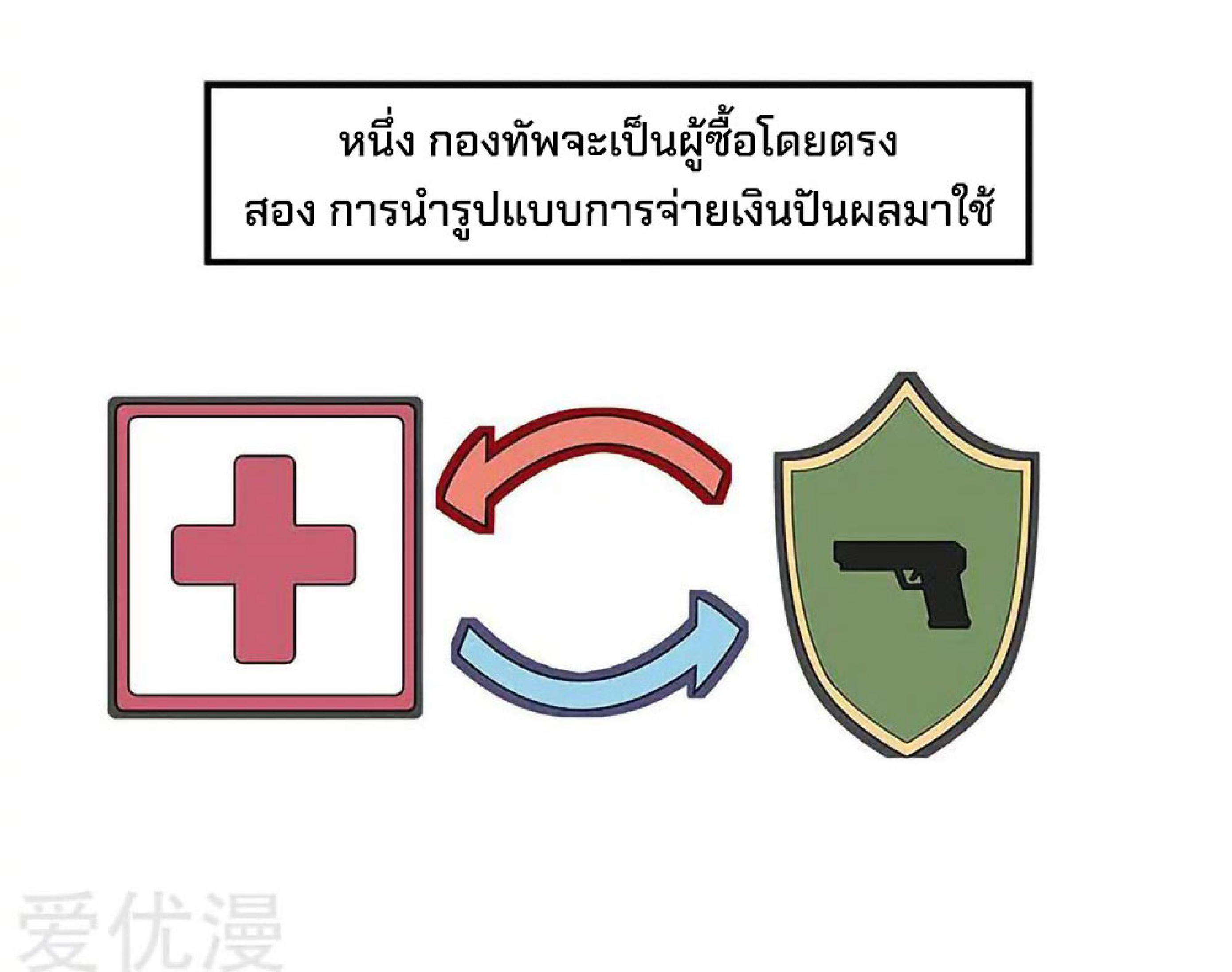 โครตเกรียนเซียนโอสด ตอนที่ 109 หน้า 22