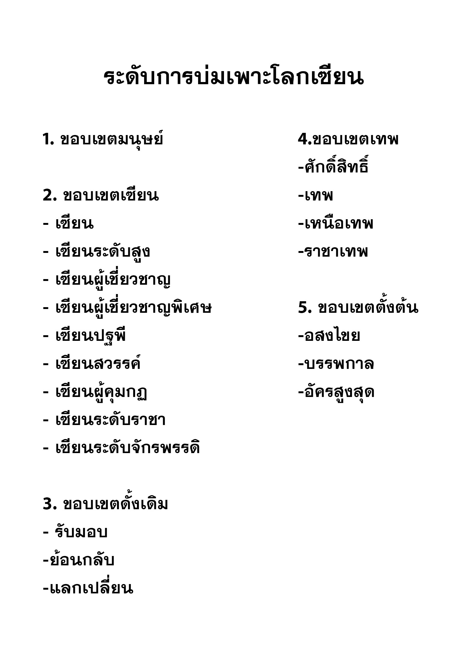 เทพกระบี่มรณะ (ชนจีน) ตอนที่ 76 หน้า 51