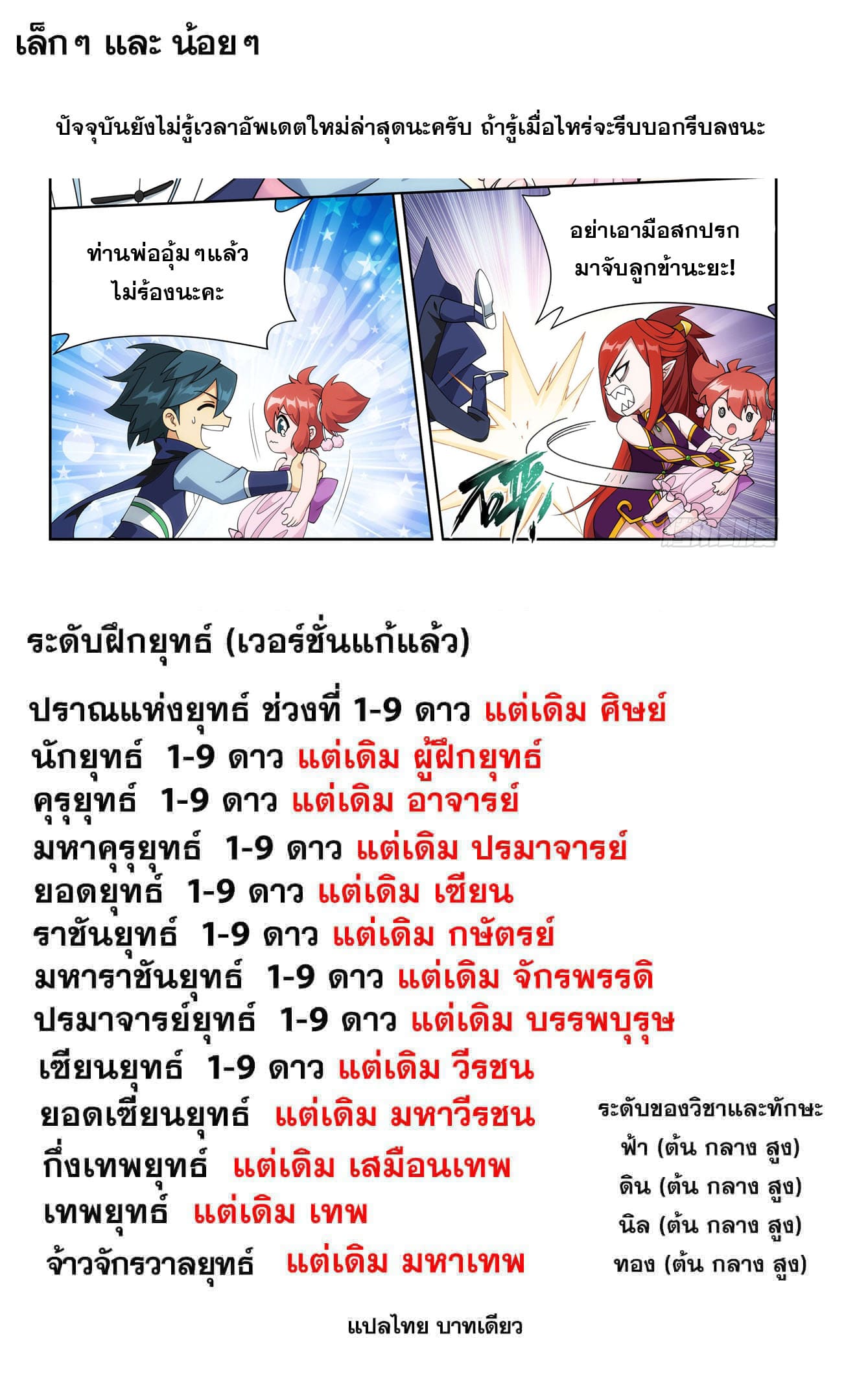 Doupo Cangqiong (ชนจีน) ตอนที่ 67 หน้า 23