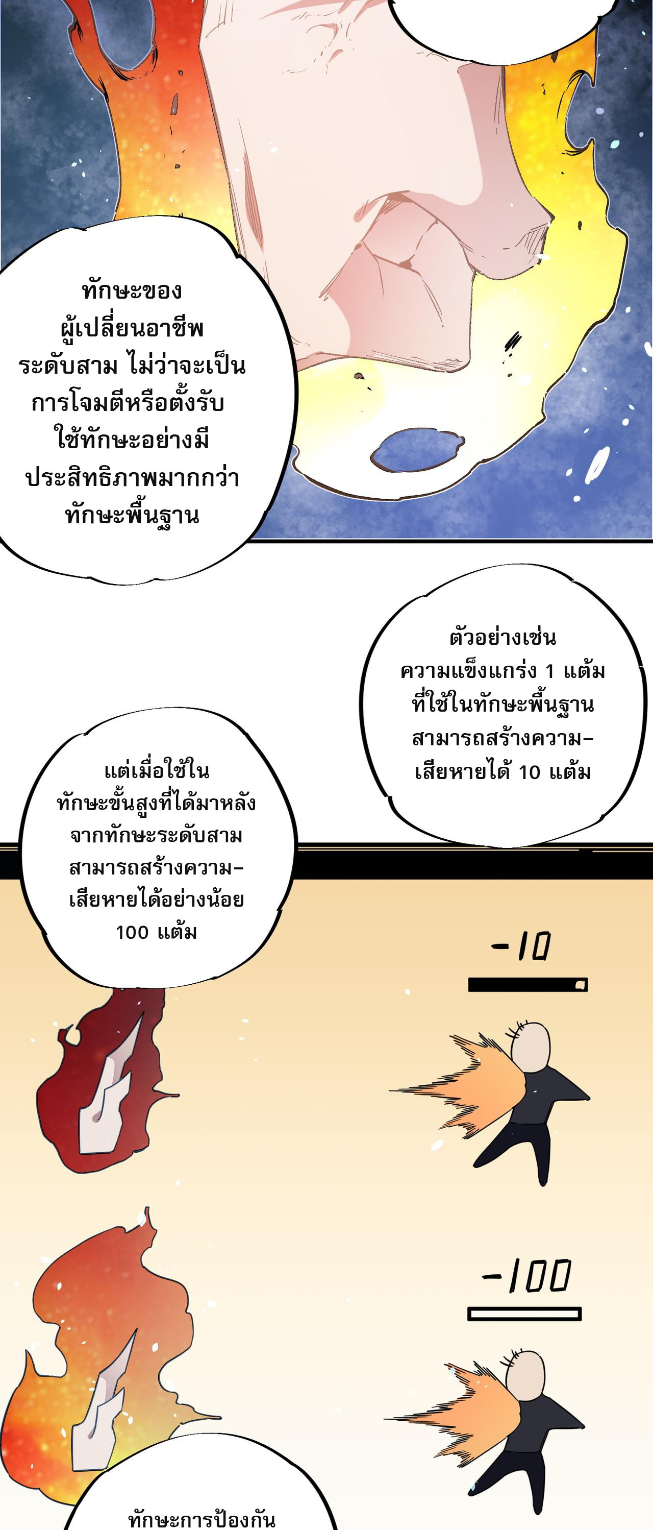 ฉันคือผู้เล่นไร้อาชีพที่สังหารเหล่าเทพ ตอนที่ 54 หน้า 19