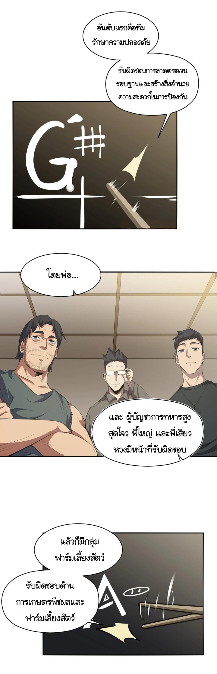 [ภัยพิบัติแห่งยุคสุดท้าย] ตอนที่ 19 หน้า 3