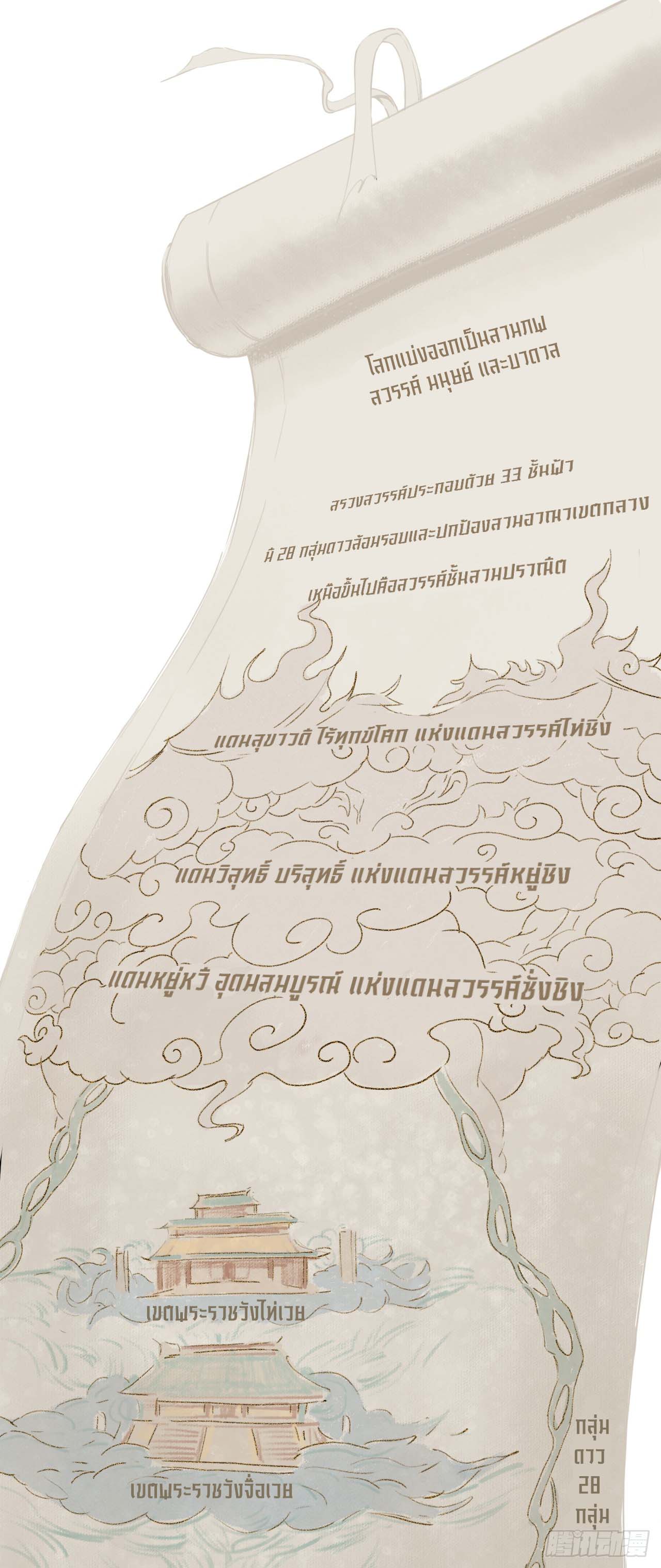 พงศาวดารสามพิภพ: ตำนานเทพและปีศาจ - Epic of the three realms: Legends of Gods and Demons ตอนที่ 1 หน้า 2