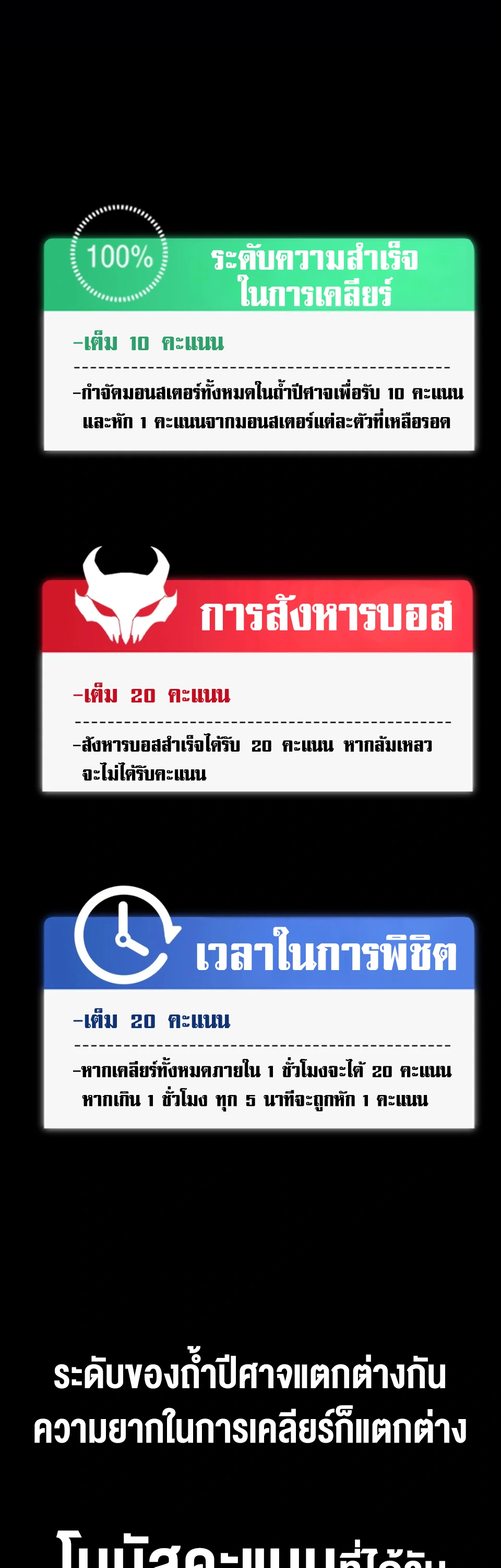 [ชน] จอมตะกละหวนคืน - Return of the Devourer ตอนที่ 14 หน้า 3