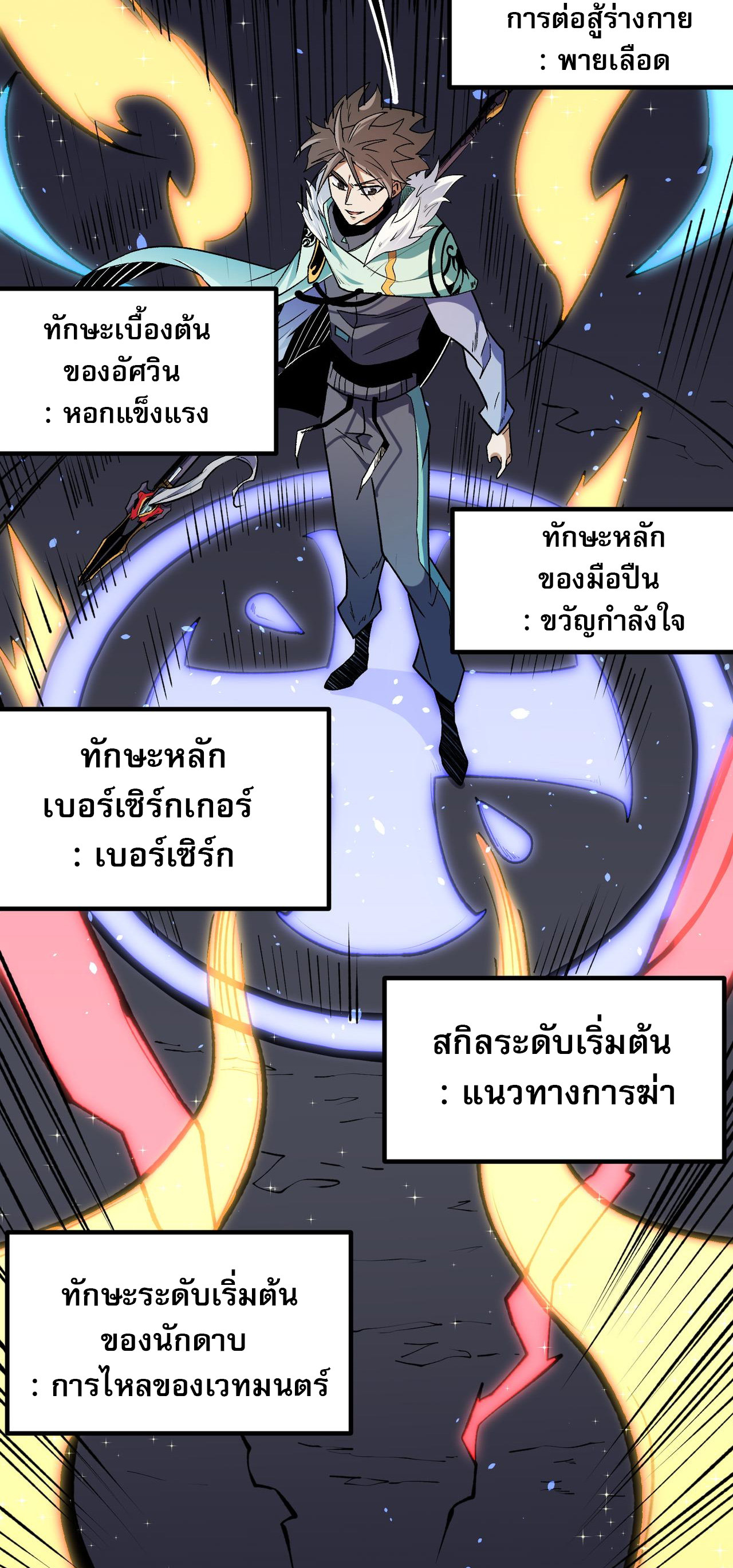 ฉันคือผู้เล่นไร้อาชีพที่สังหารเหล่าเทพ ตอนที่ 29 หน้า 13