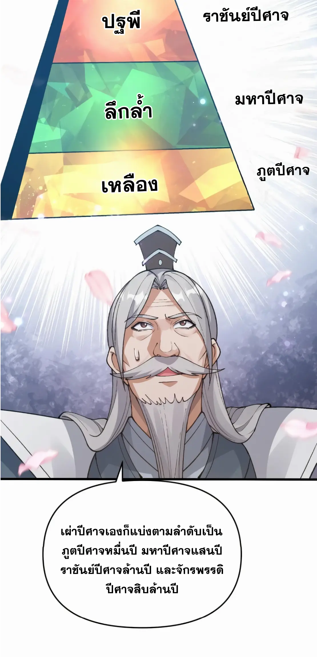 การบําเพ็ญเพียรเริ่มต้นจากการ ปลูกจักรพรรดินีปีศาจ ตอนที่ 2 หน้า 15