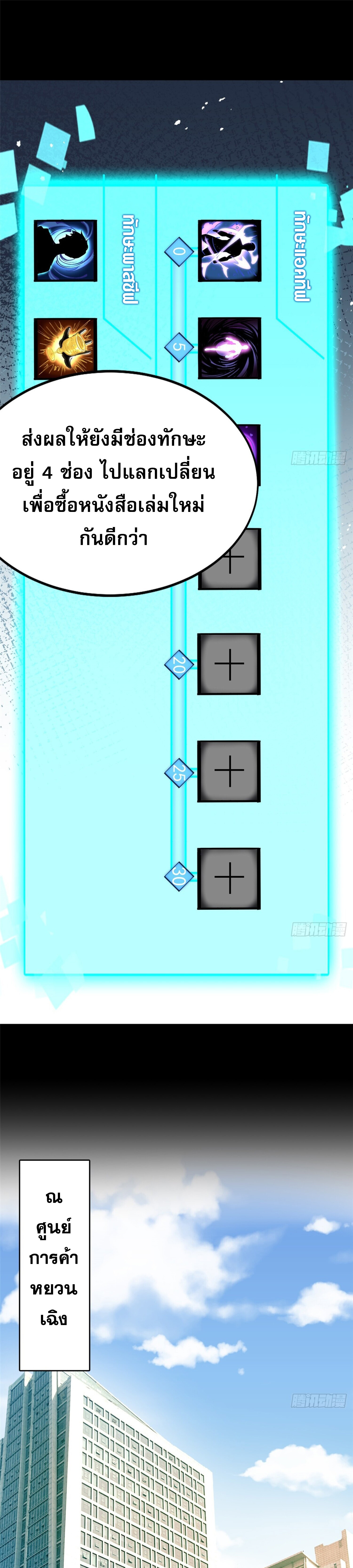 ผู้ปลุกพลังคำสาปต้องห้ามแห่งความมืด ตอนที่ 6 หน้า 17