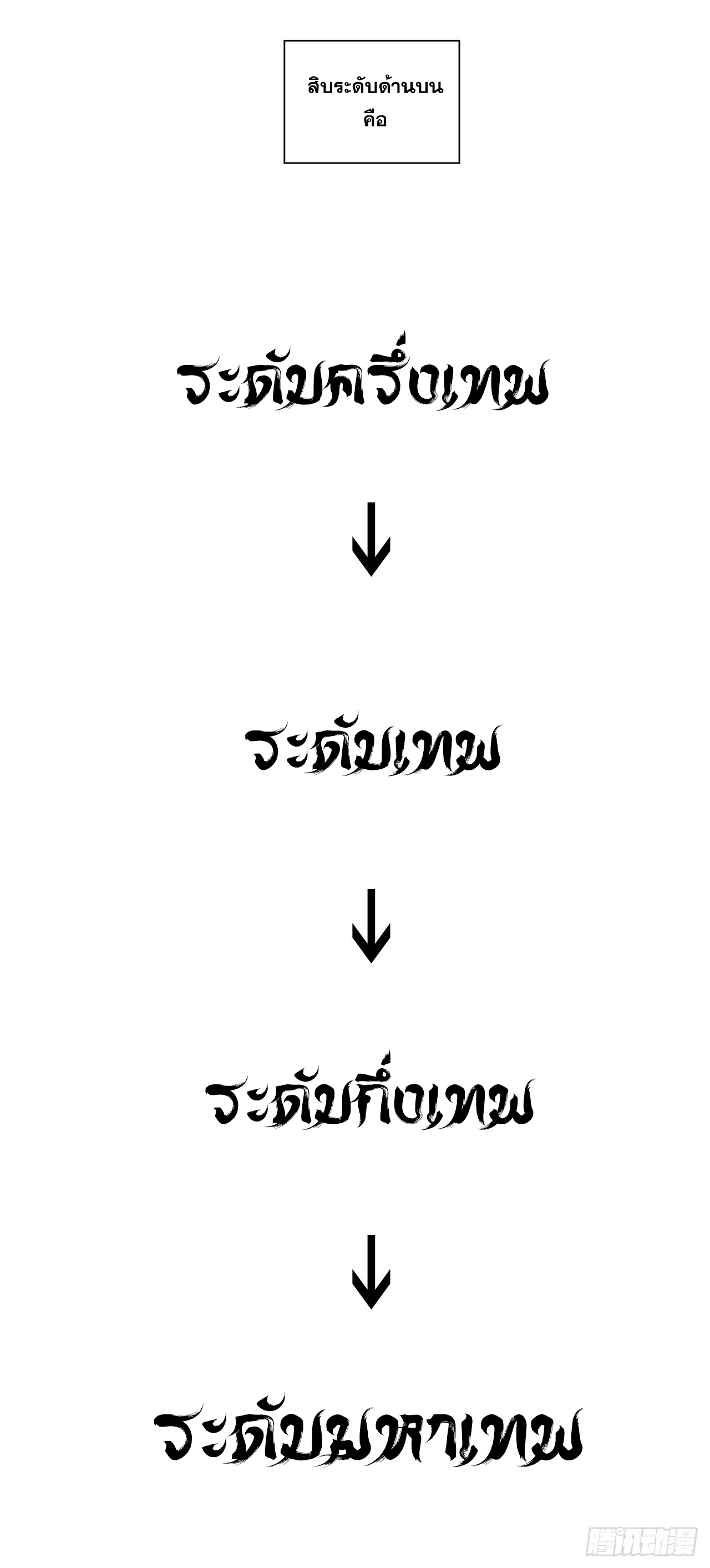 Cultivator vs Superhero (ทันจีน) ตอนที่ 14 หน้า 12