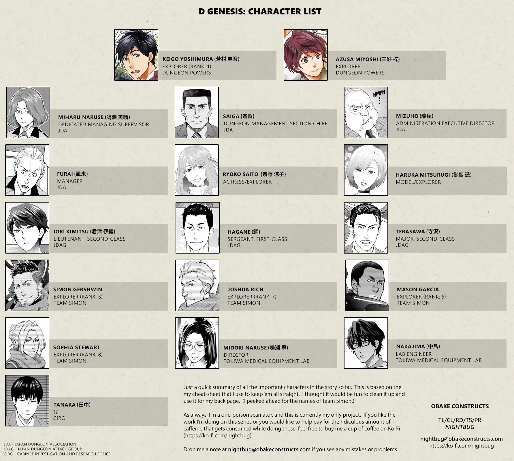 ทาสบริษัทที่กลายเป็นอันดับ1ของโลก ตอนที่ 17 หน้า 25