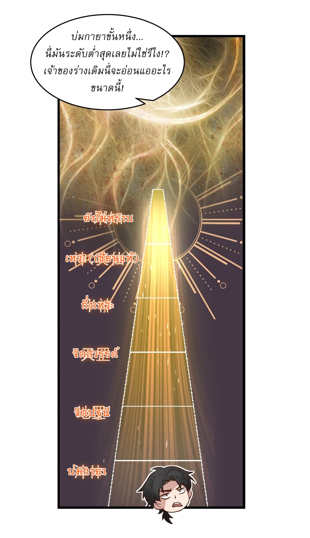 เป็นอมตะนิรันดร์ มันก็เหฟงาอยู่นะ! ตอนที่ 3 หน้า 6