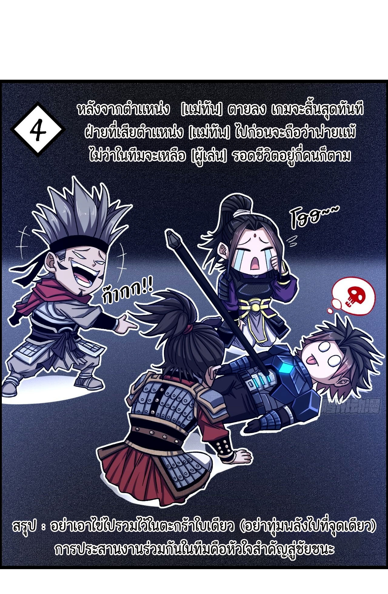 หนึ่งมือข้าบัญชาเกมพลิกจักรวาล (I Dominate the Game) ตอนที่ 13 หน้า 9