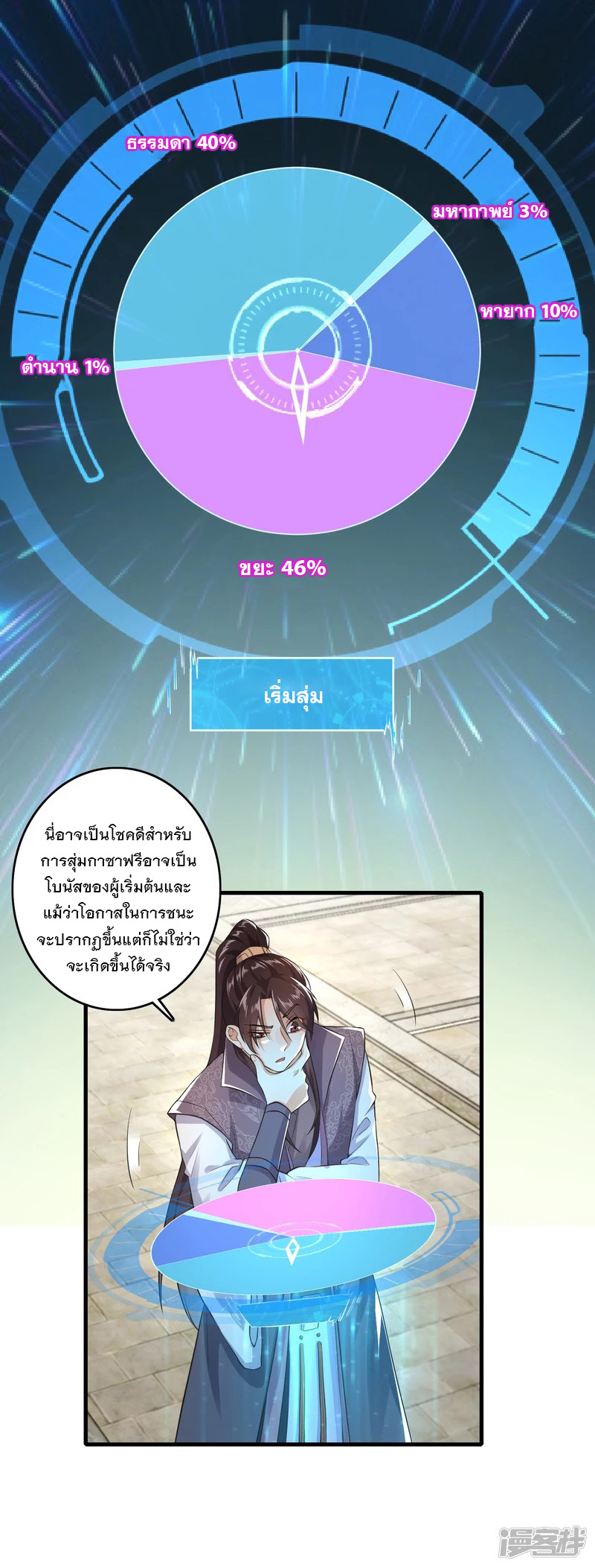 ลูกเขยที่แข็งแกร่งที่สุดในประวัติศาสตร์ ตอนที่ 3 หน้า 2