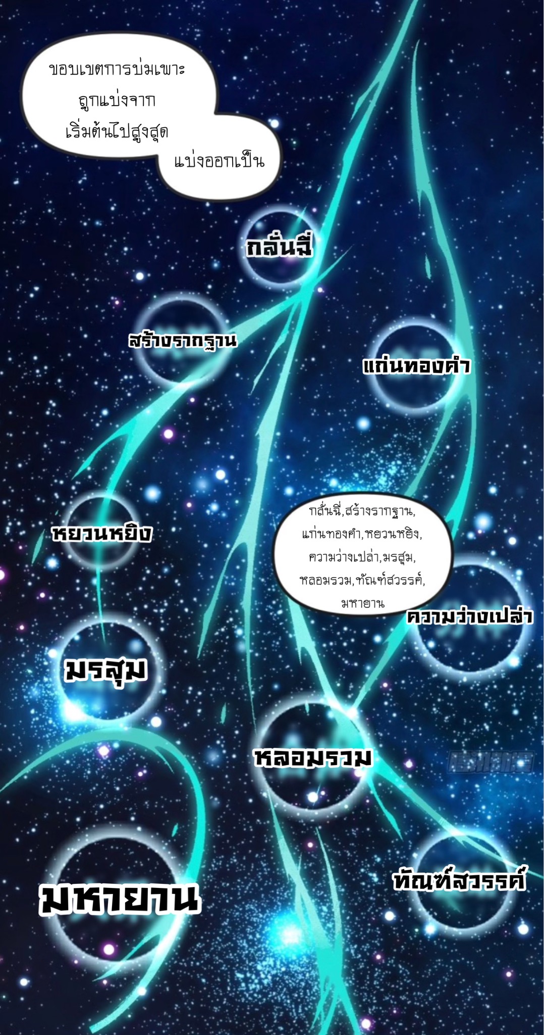 ปรากฎว่าข้ากลายเป็นเซียนที่ยิ่งใหญ่ซะได้ ตอนที่ 9 หน้า 2