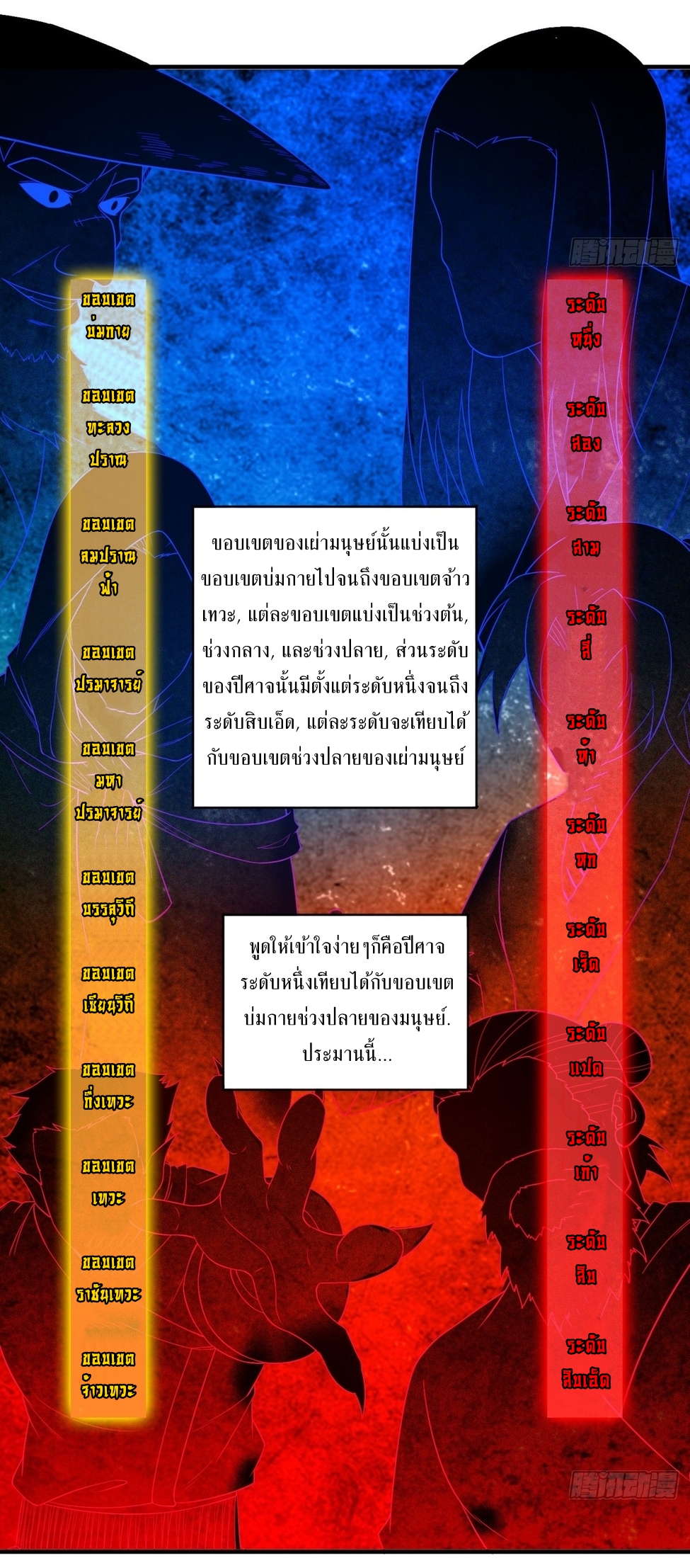 ลงนาม 90,000 ปี ไปกับระบบบำเพ็ญคู่กู้โลก! ตอนที่ 7 หน้า 32