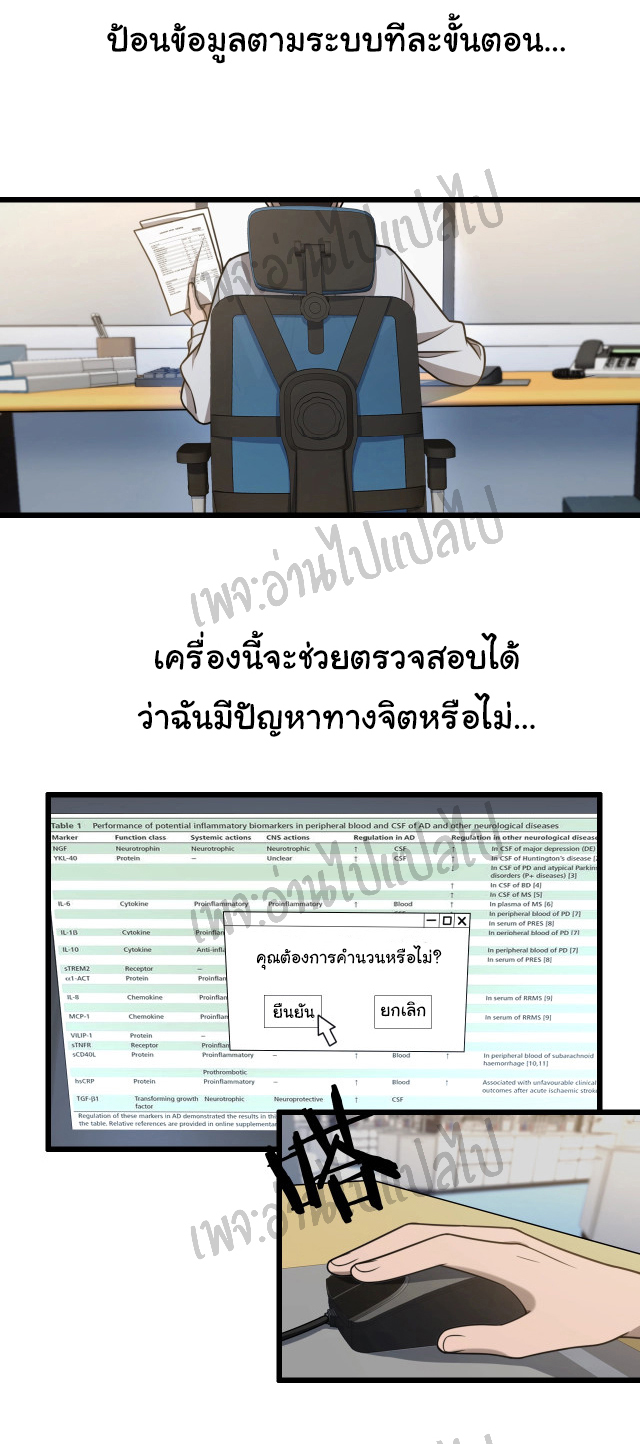 สุดยอดระบบของหมอหลิงหรัน ตอนที่ 1 หน้า 28