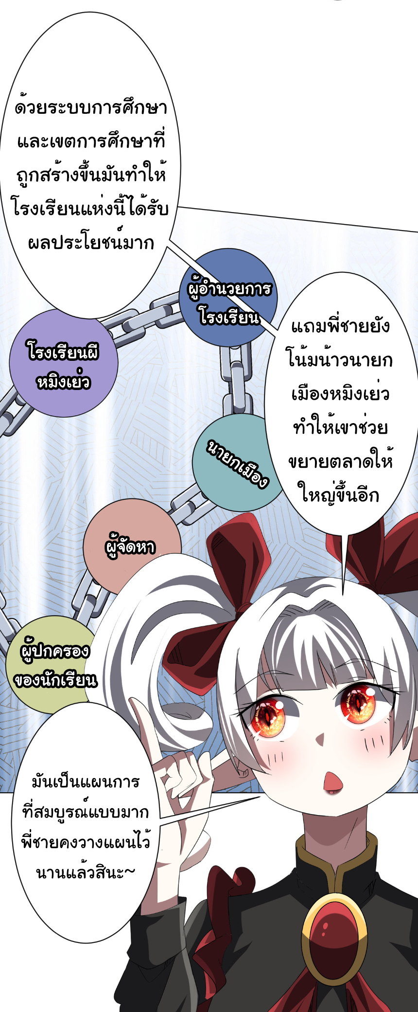 Start with trillions of coins ตอนที่ 187 หน้า 33