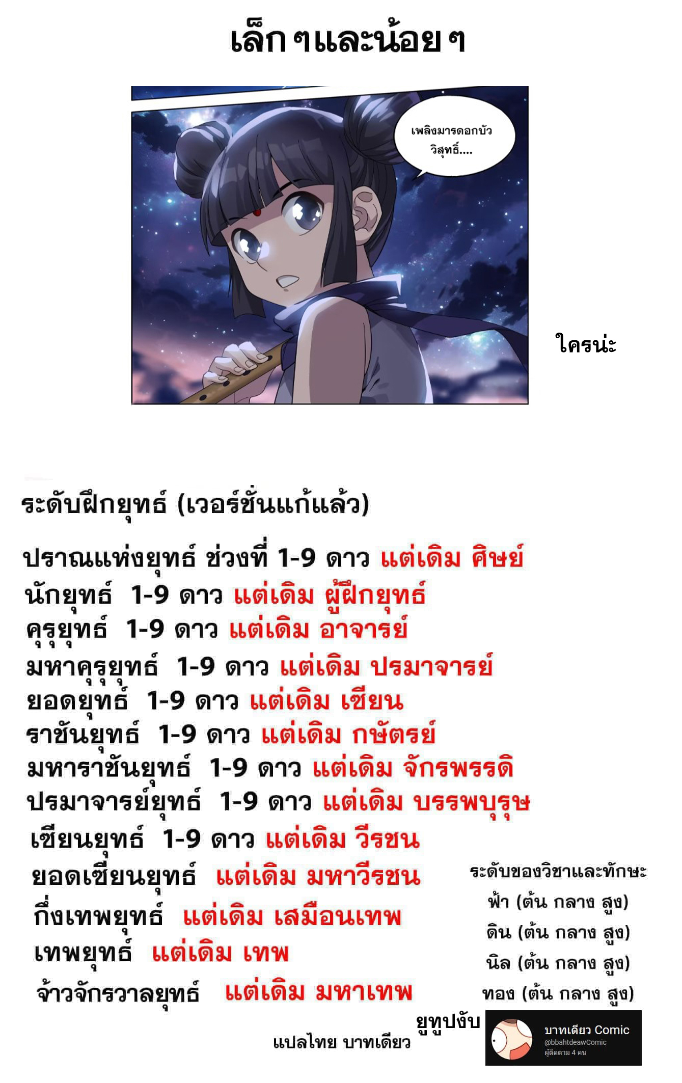 Doupo Cangqiong (ชนจีน) ตอนที่ 121 หน้า 20