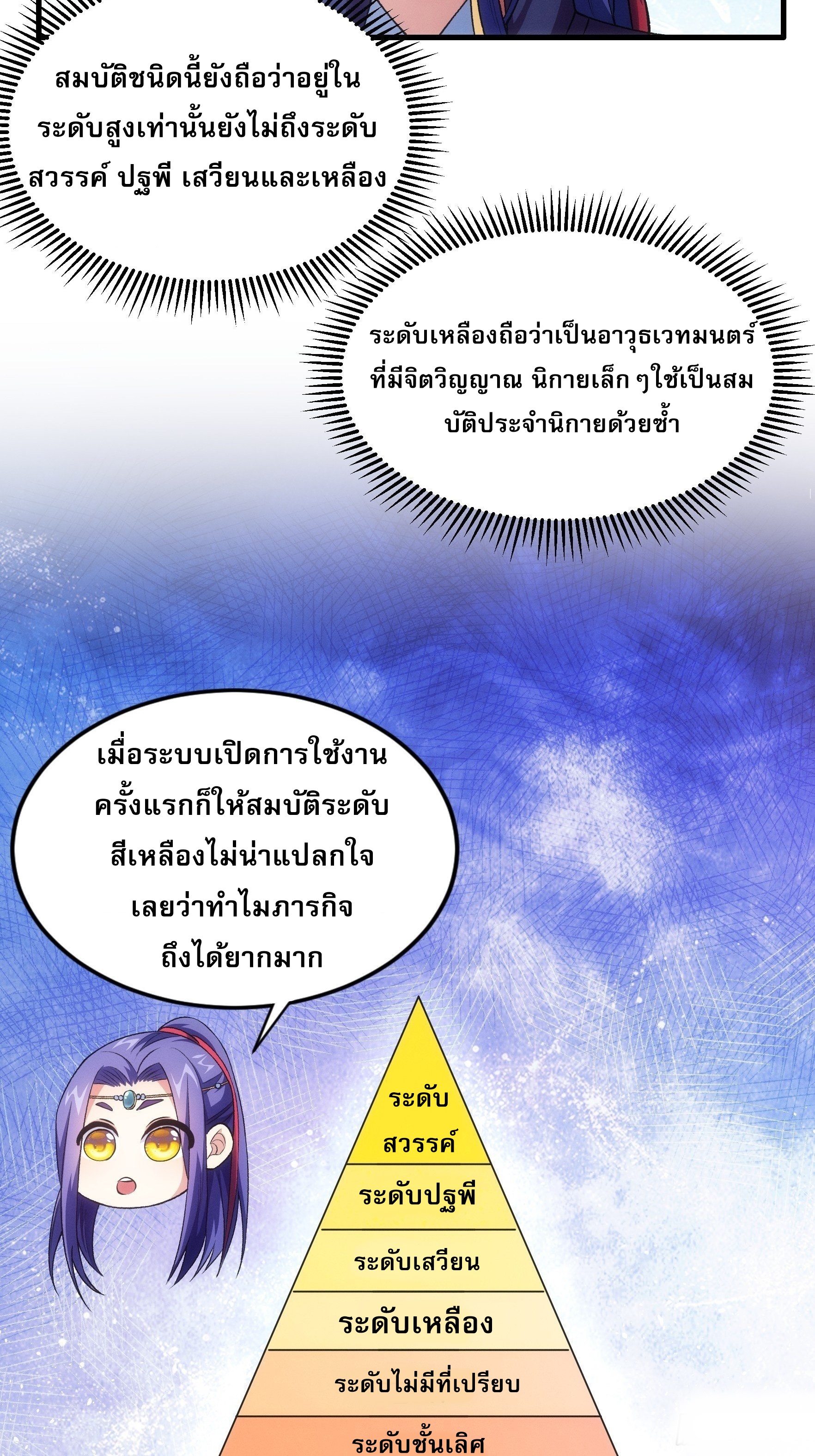 ข้าจะกำหนดชะตาตัวเอง ทันจีน ตอนที่ 27 หน้า 3