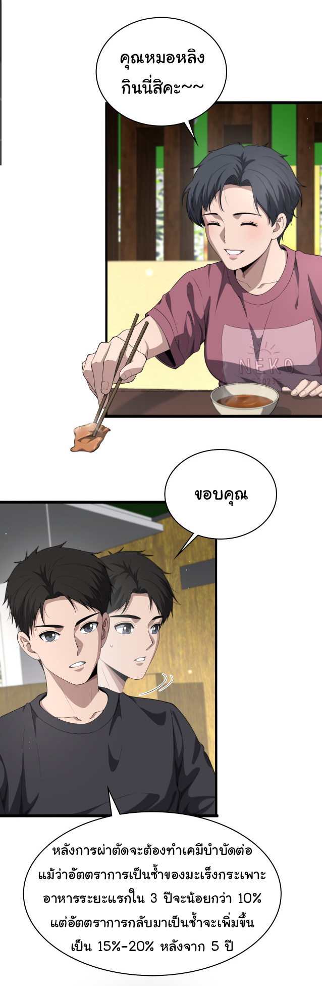 สุดยอดระบบของหมอหลิงหรัน ตอนที่ 235 หน้า 2