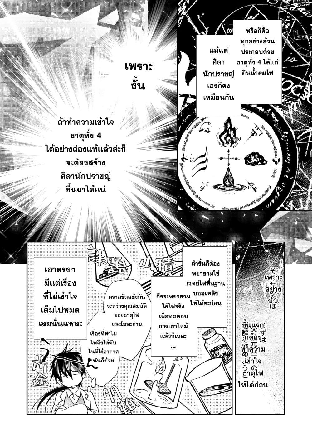 Yahari Omaera no Majutsu Riron wa Machigatte Iru Nda ga ตอนที่ 1 หน้า 29