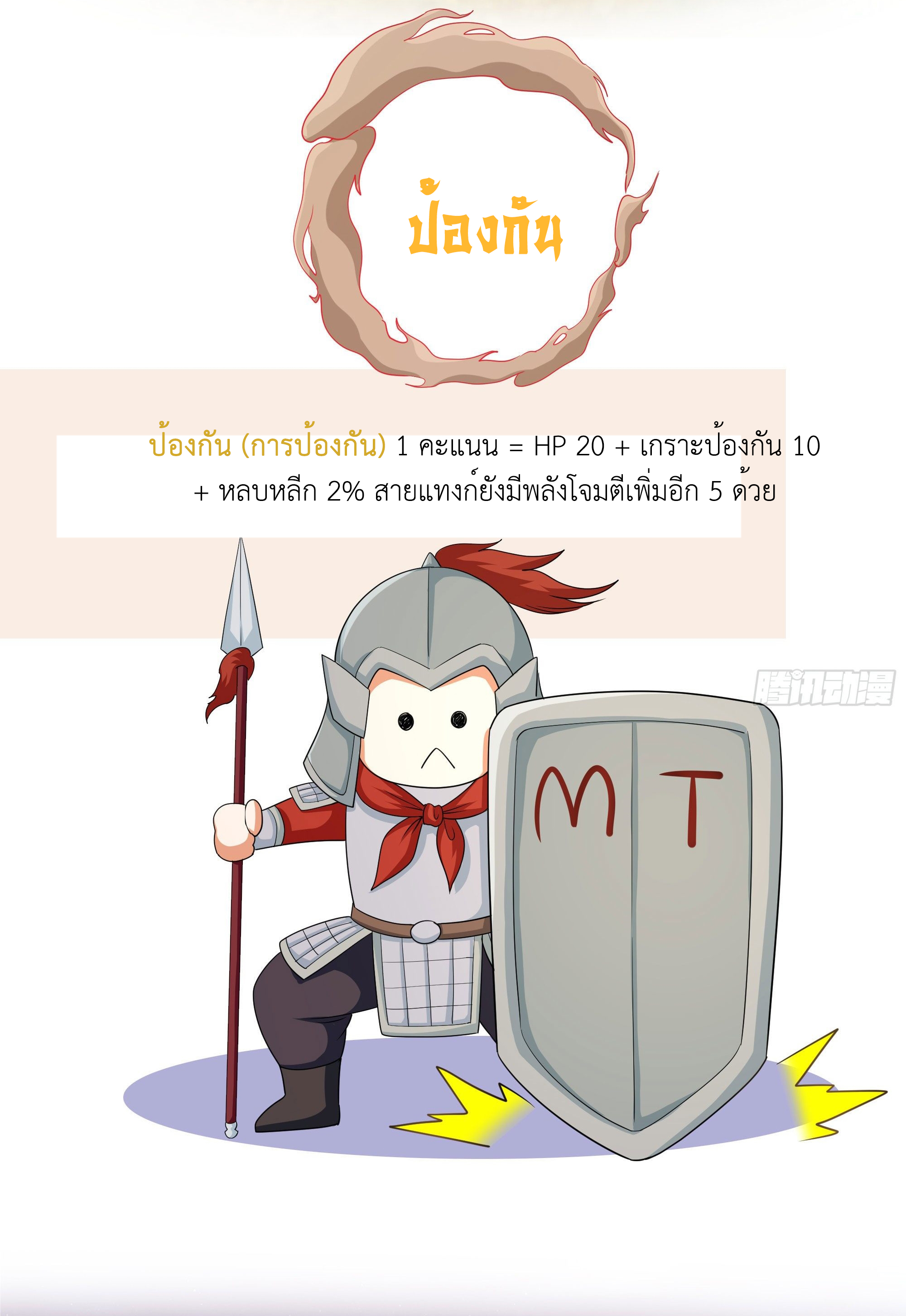 King of Hell ราชาแห่งยมโลก ตอนที่ 6 หน้า 19