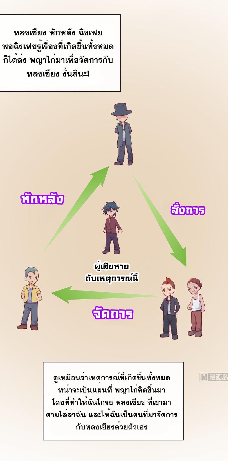 เทพเซียนหมอ ของยัยเทพธิดา ตอนที่ 88 หน้า 21
