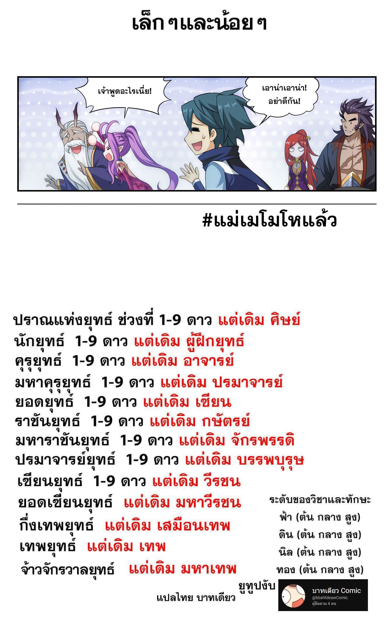 Doupo Cangqiong (ชนจีน) ตอนที่ 141 หน้า 24