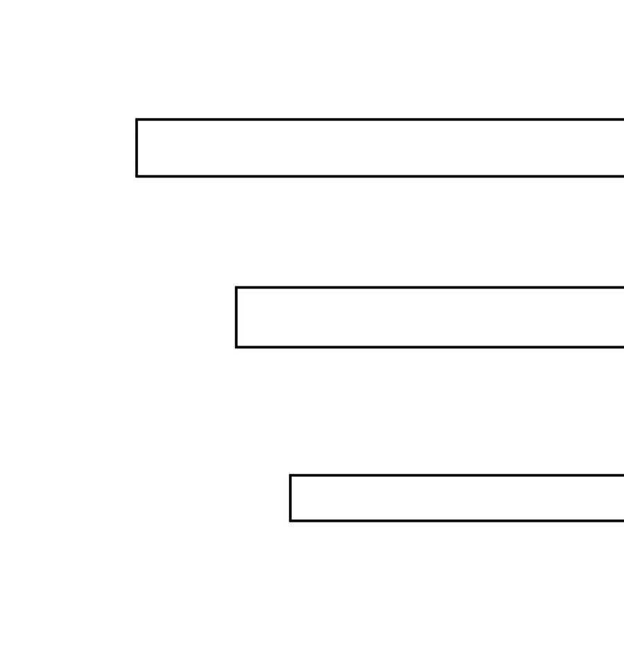 The Villain of Destiny วายร้ายแห่งโชคชะตา! ตอนที่ 69 หน้า 16