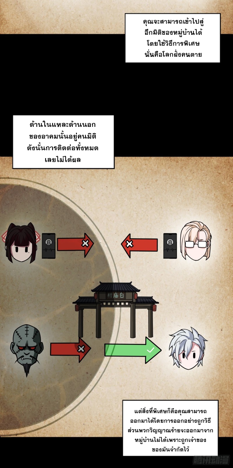 ผู้ฝึกเต๋าอันยิ่งใหญ่แต่ไร้นาม ตอนที่ 6 หน้า 12
