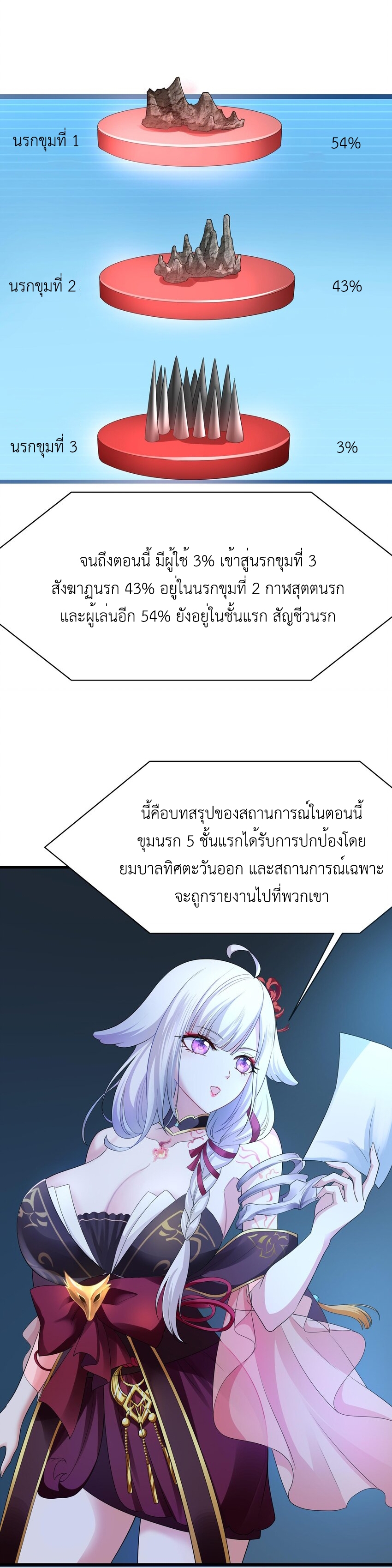 King of Hell ราชาแห่งยมโลก ตอนที่ 2 หน้า 8