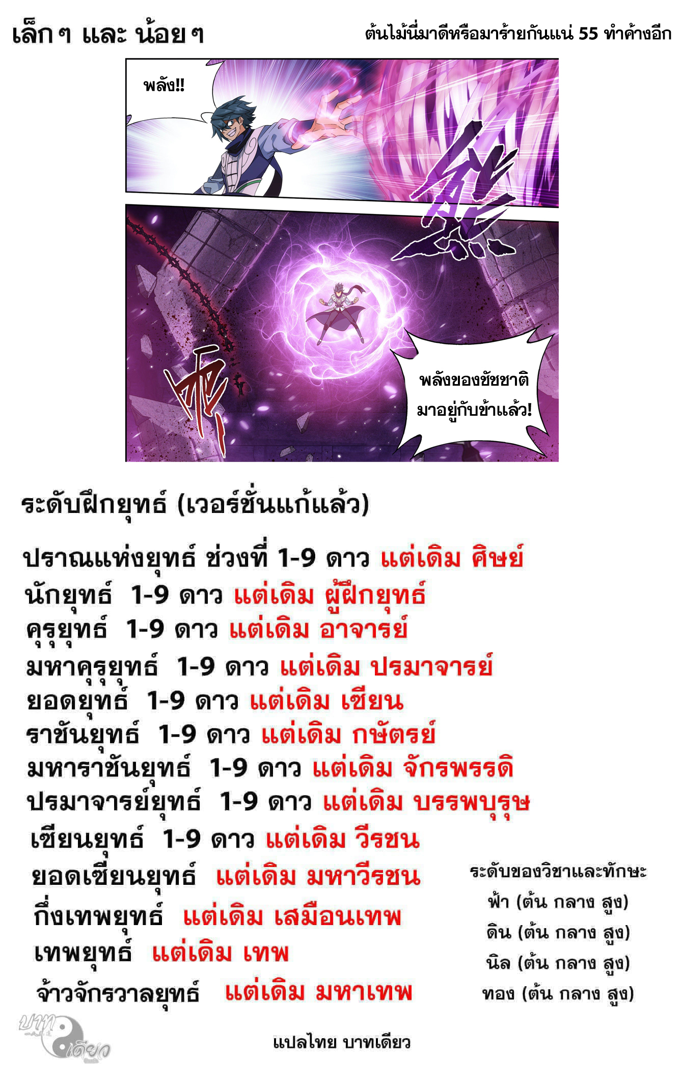 Doupo Cangqiong (ชนจีน) ตอนที่ 80 หน้า 25