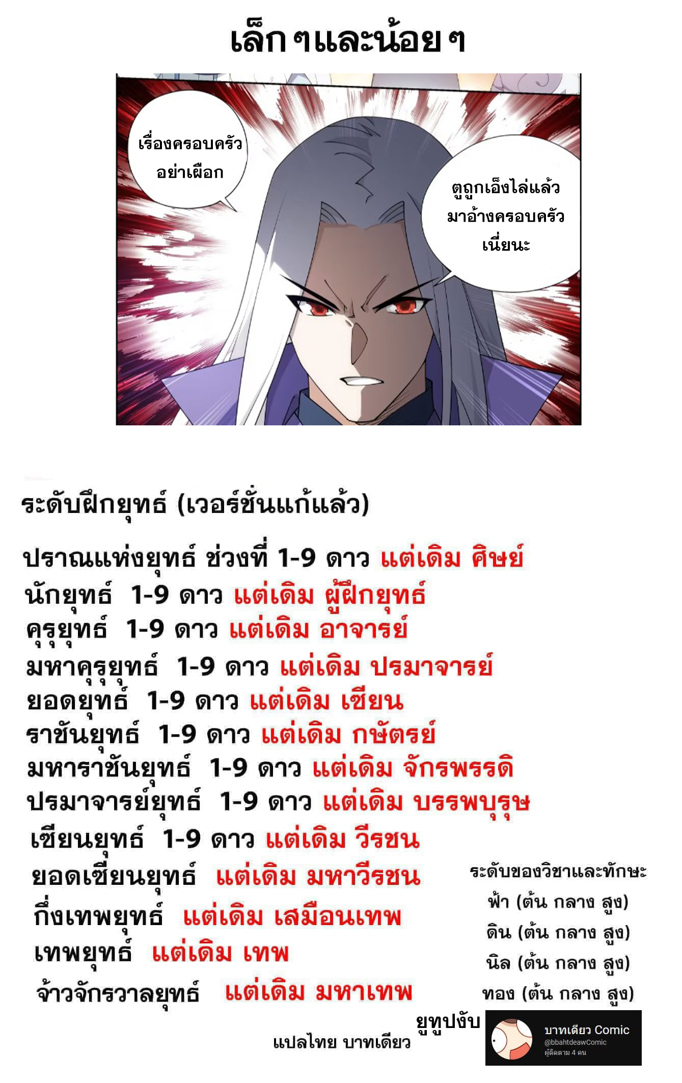 Doupo Cangqiong (ชนจีน) ตอนที่ 123 หน้า 22