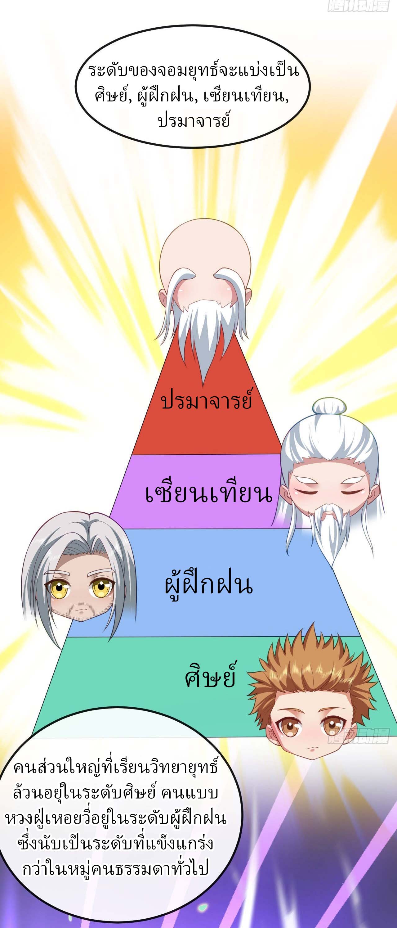 สุดยอดลูกเขยฟ้าประทาน ตอนที่ 79 หน้า 15
