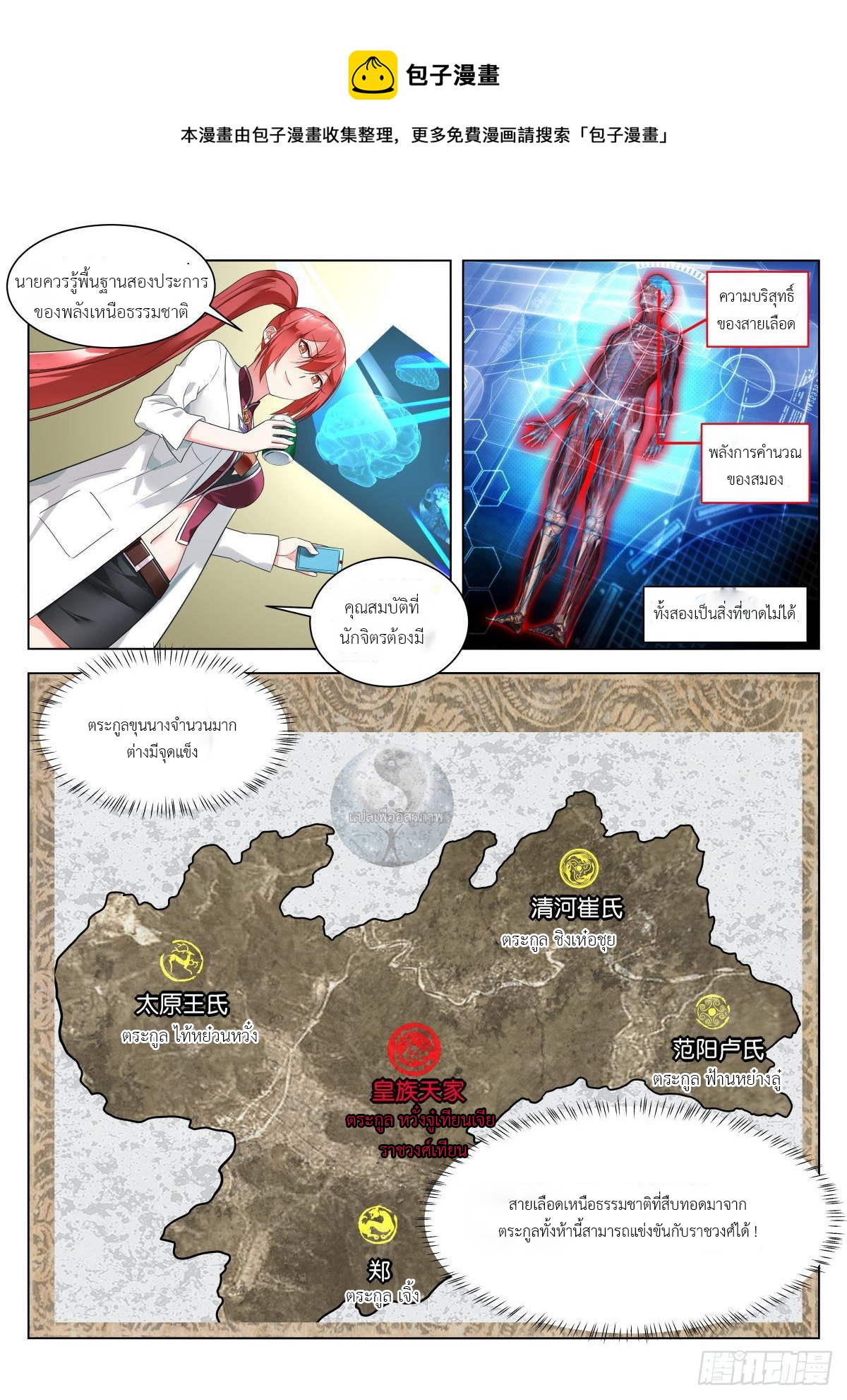 สาวน้อย คุณคิดผิดแล้ว (ชนจีน) ตอนที่ 2 หน้า 8