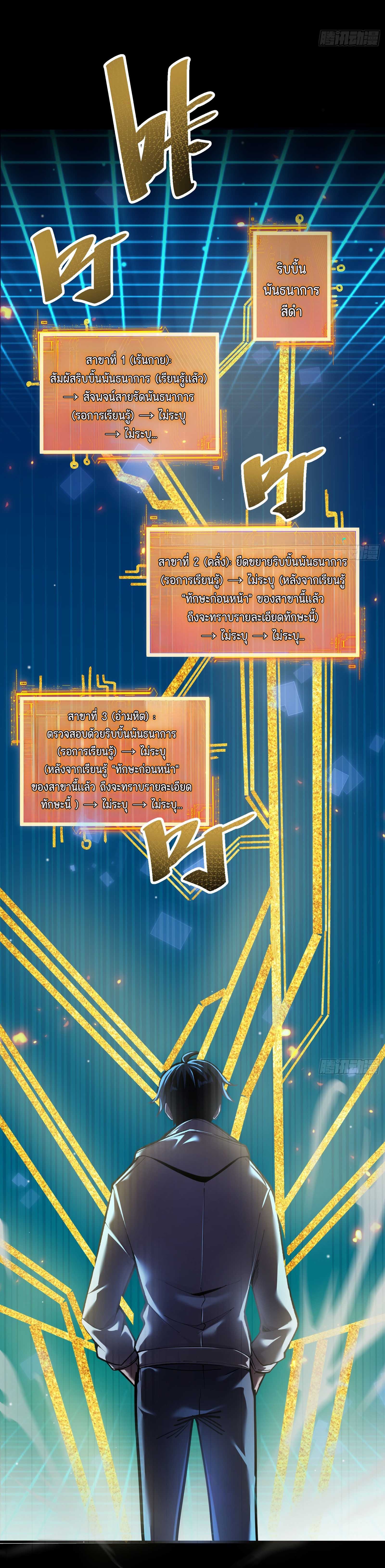 อวตารของผมกำลังกลายเป็นลาสบอส (My Avatars Are Becoming the Final Boss) ตอนที่ 6 หน้า 23