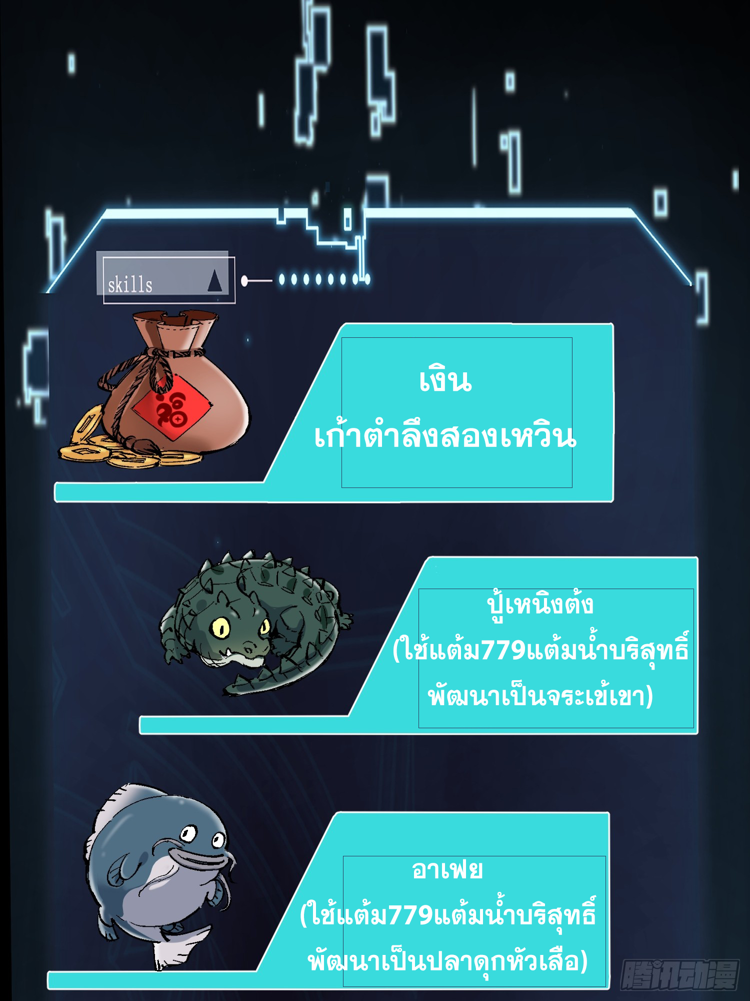เริ่มต้นสู่การเป็นเทพวานรแห่งสายน้ำ ตอนที่ 10 หน้า 60
