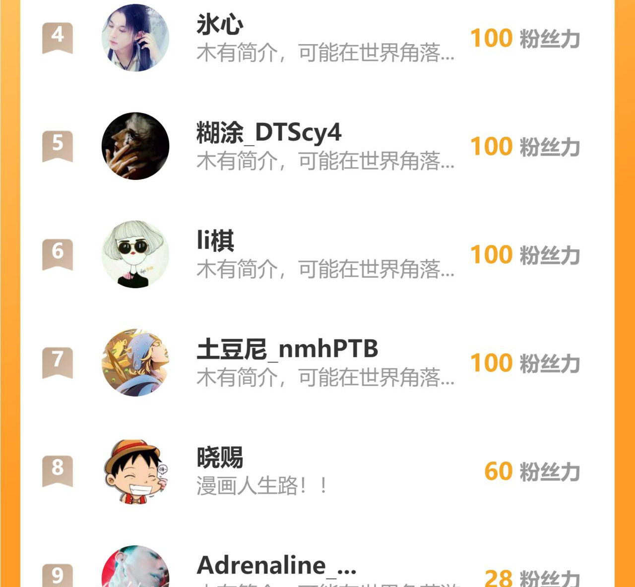 บ่มเพาะด้วยความเร็วหนึ่งล้านเท่า ตอนที่ 18 หน้า 43