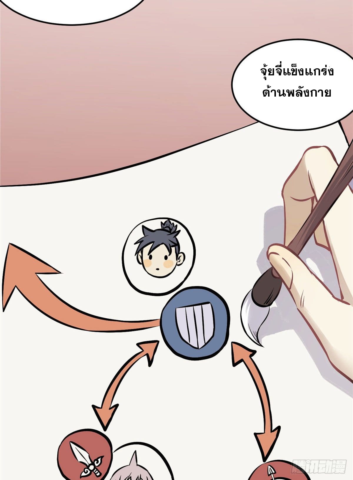 นิกายที่แข็งแกร่งที่สุด (ทันจีน) ตอนที่ 83 หน้า 17