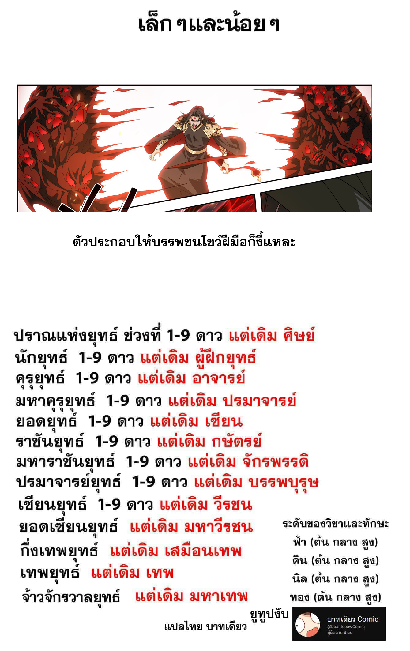 Doupo Cangqiong (ชนจีน) ตอนที่ 131 หน้า 23