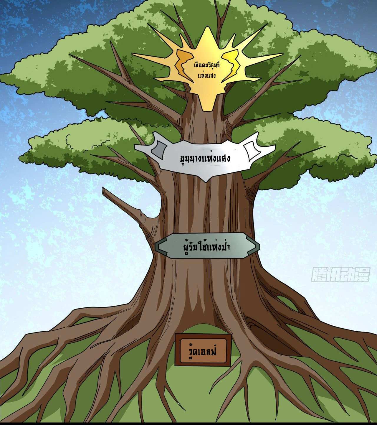 Magician from The Future ตอนที่ 24 หน้า 41