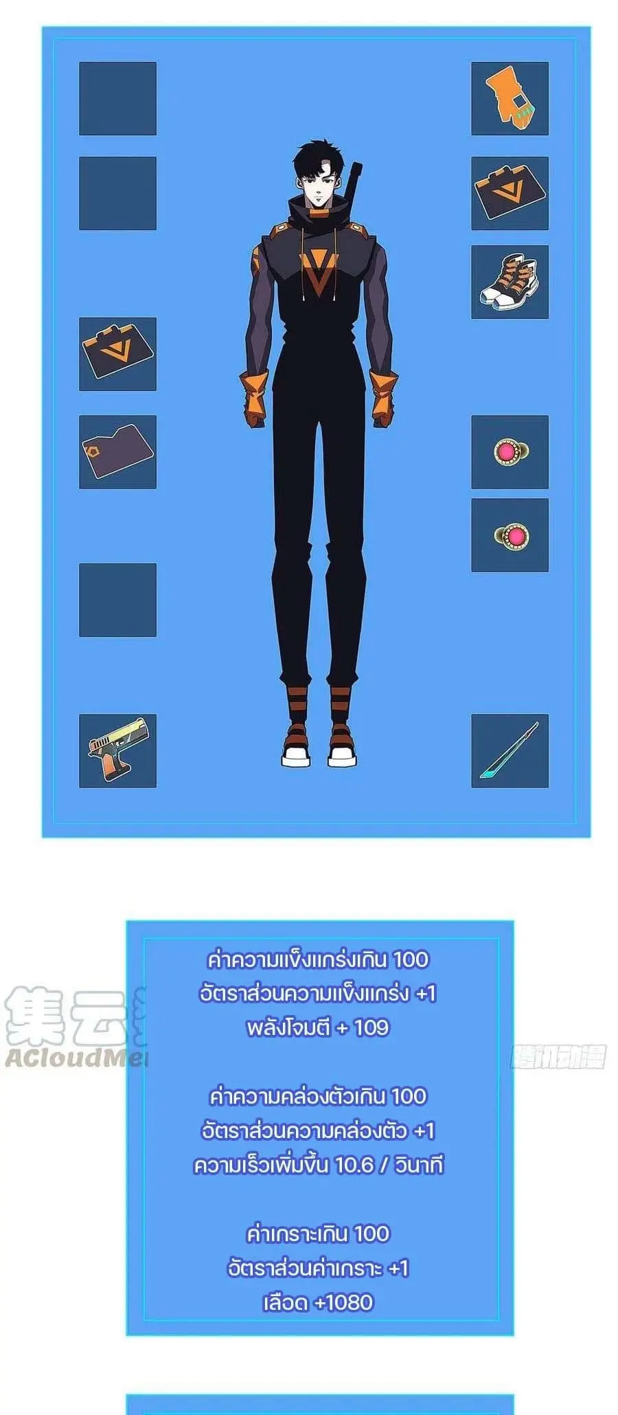 [จบ] เริ่มต้นใหม่ด้วยการเล่นเกมอย่างจริงจัง - It All Starts With Playing Game Seriously ตอนที่ 14 หน้า 17