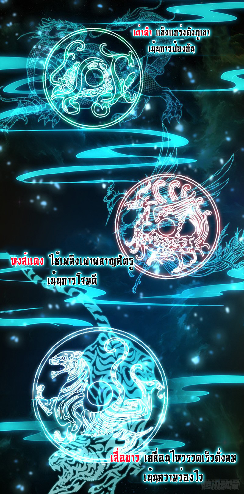 The ultimate son-in-law from different world ตอนที่ 42 หน้า 14