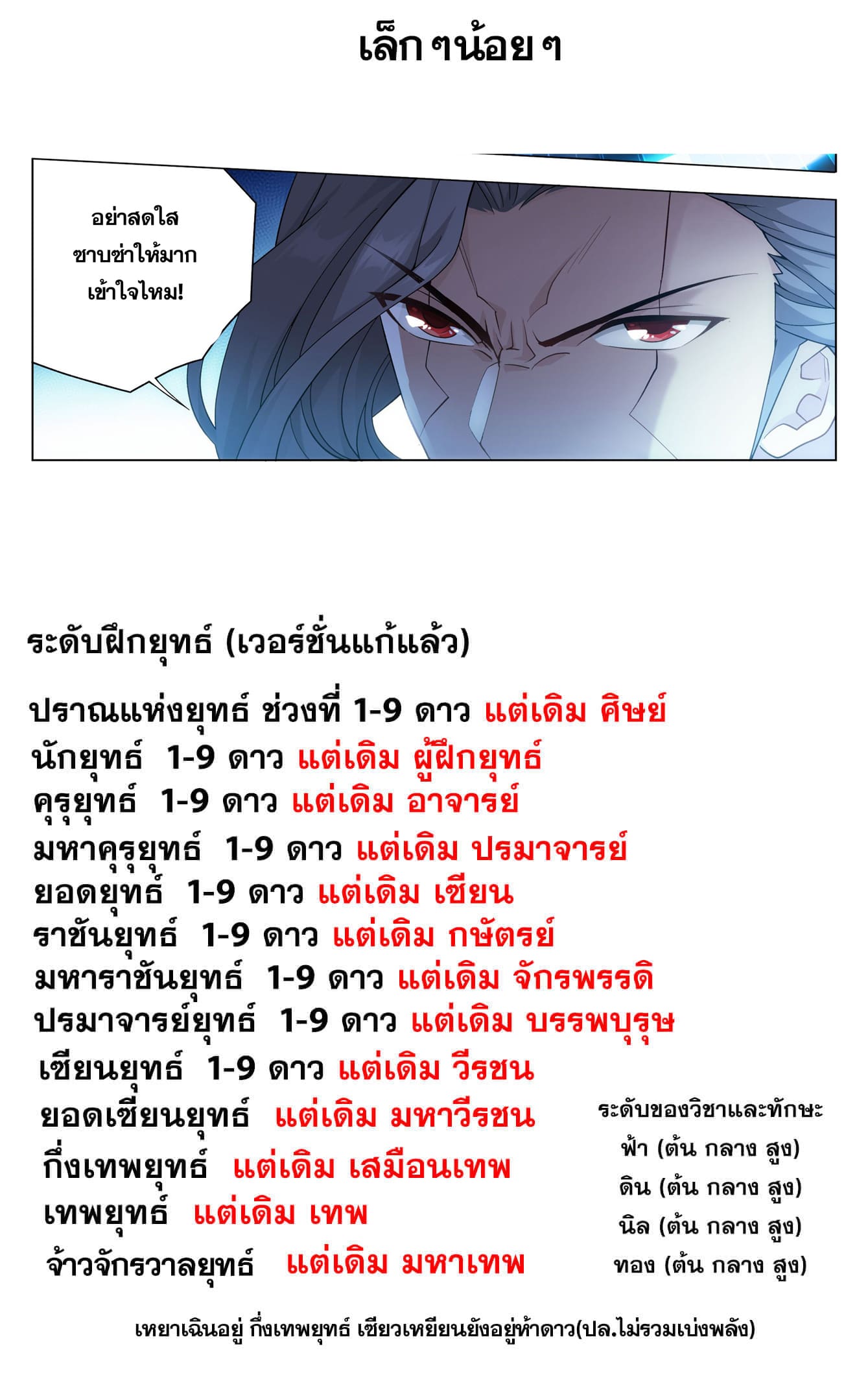 Doupo Cangqiong (ชนจีน) ตอนที่ 47 หน้า 24