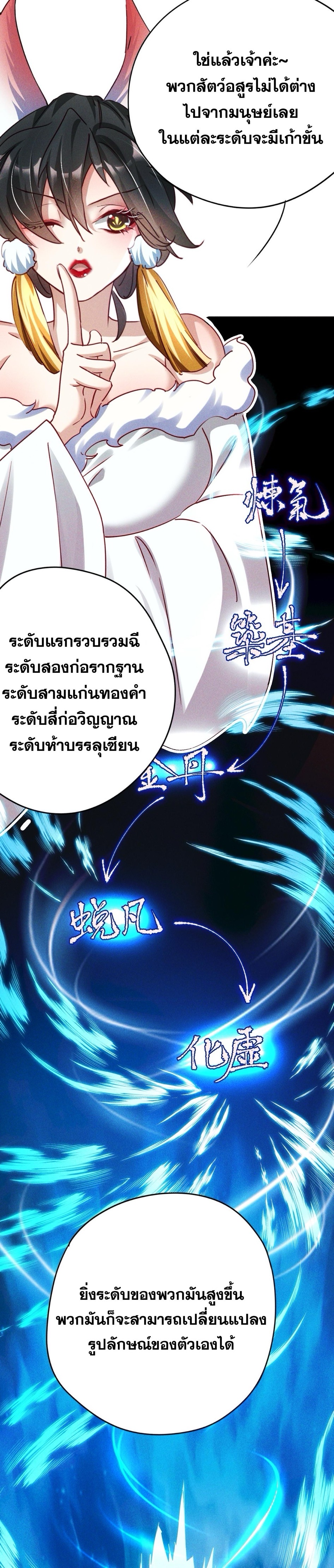 ข้ามีระบบที่สามารถอัญเชิญเทพและปีศาจได้ ตอนที่ 4 หน้า 10