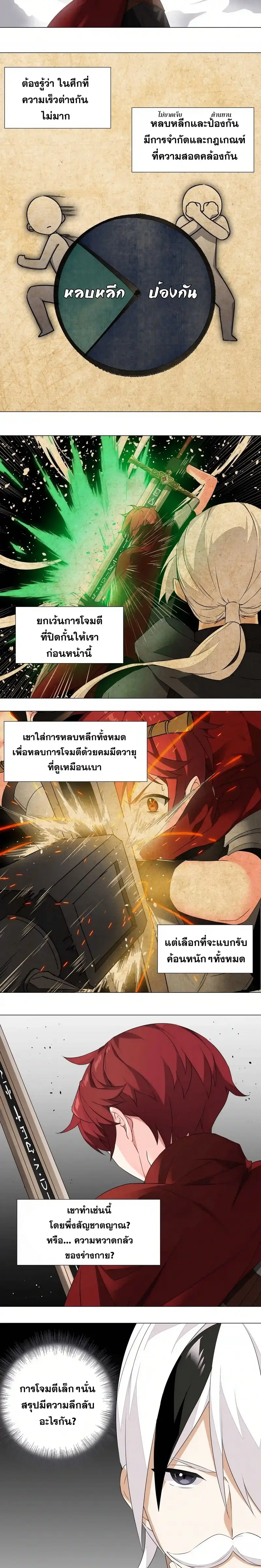 My Harem Grew So Large I Was Forced to Ascend ฮาเร็มสาวที่ต่างโลก ตอนที่ 34 หน้า 5