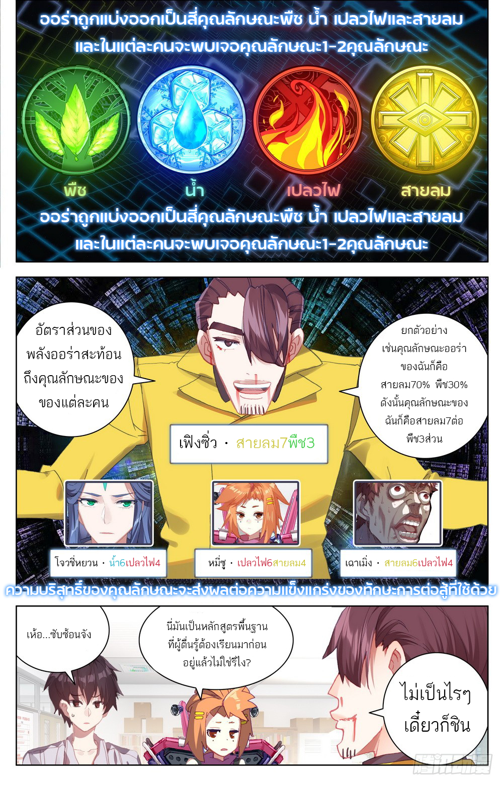 จักรพรรดิหวนคืน ตอนที่ 17 หน้า 7