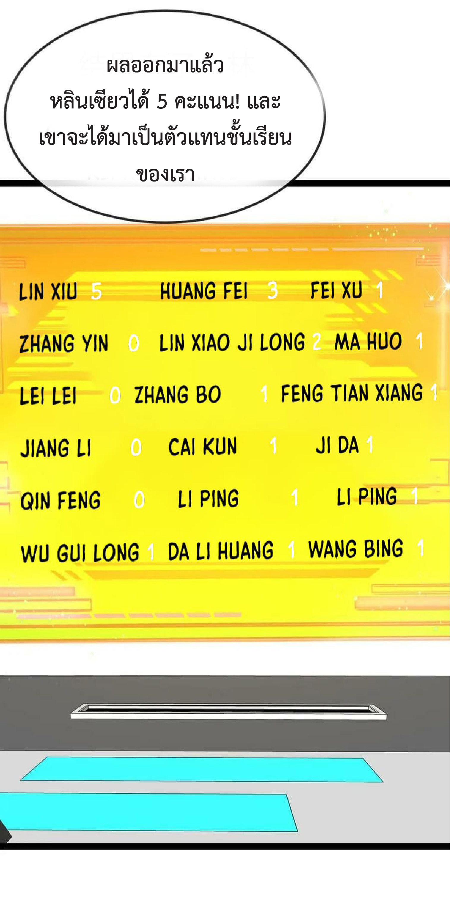 Super god system  ระบบสุดเทพ ตอนที่ 72 หน้า 13