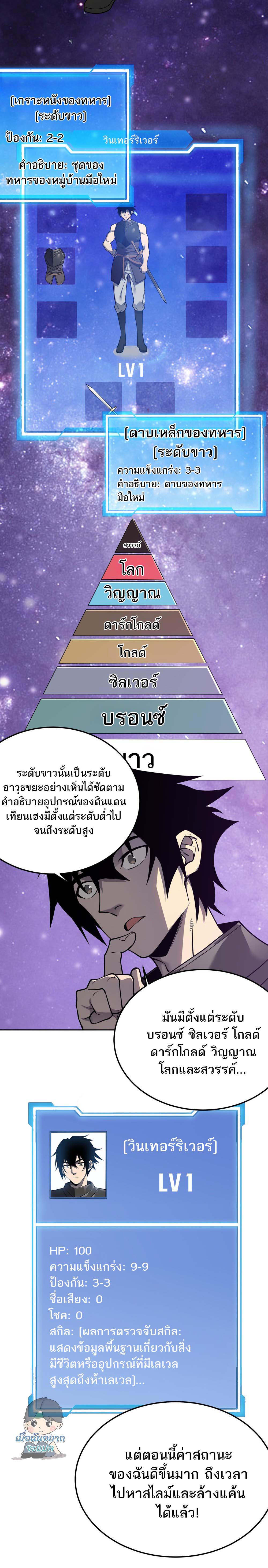 I Became The Game's Biggest Villain ตอนที่ 1 หน้า 21